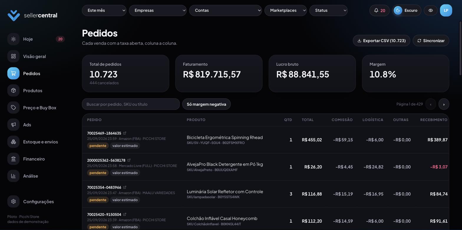 Tela Pedidos da sellercentral