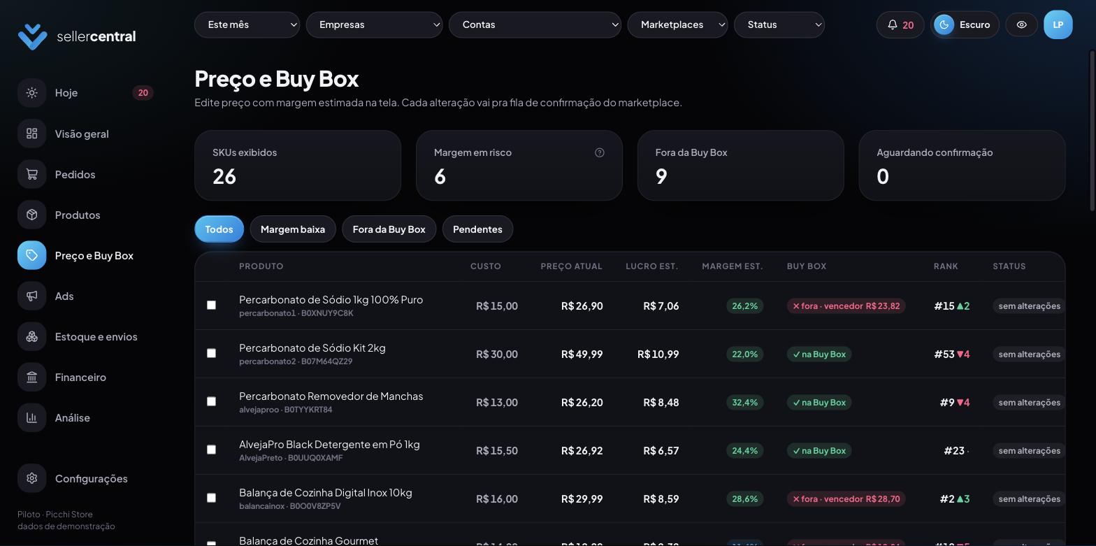 Tela Preço e Buy Box da sellercentral