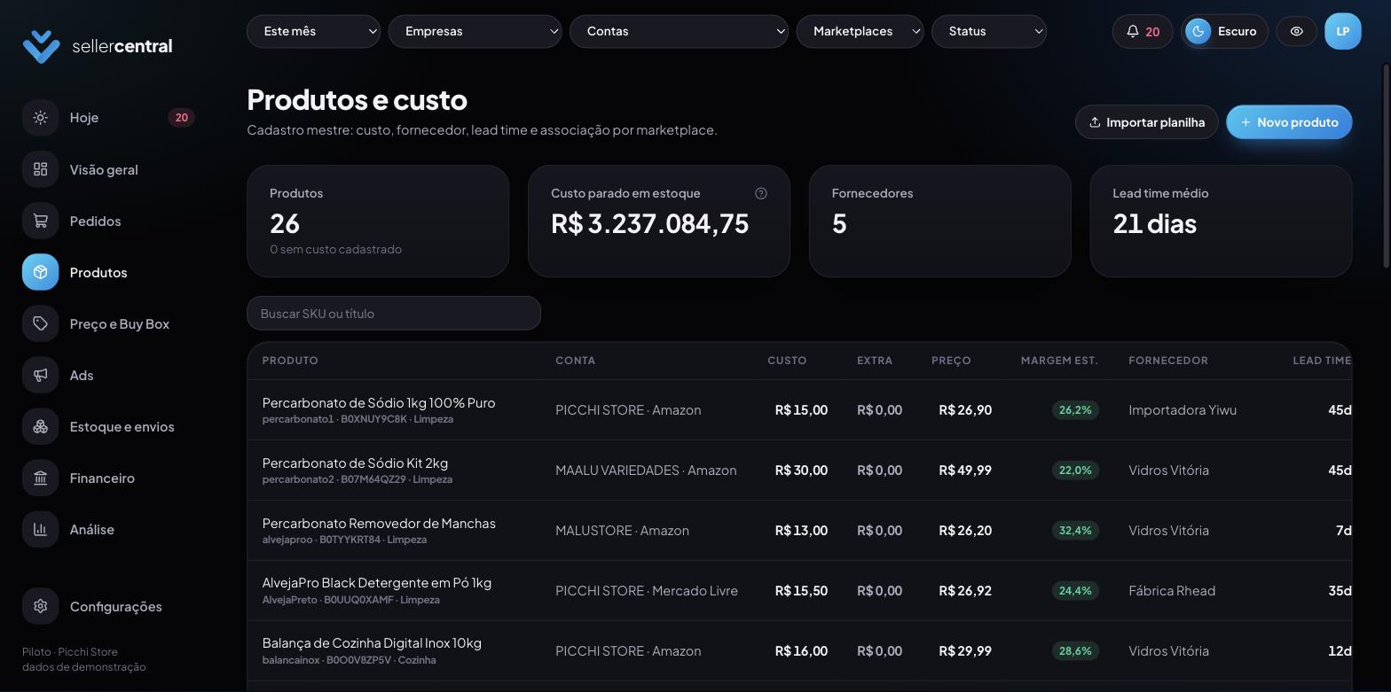 Cadastro de produtos e custo